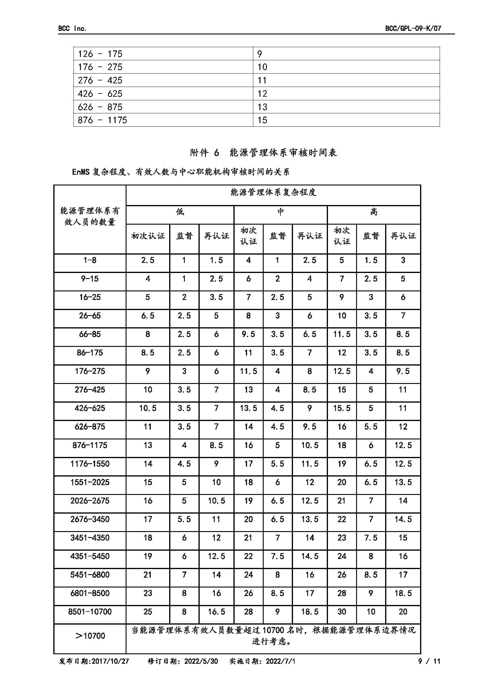 20220715132757_页面_09.jpg