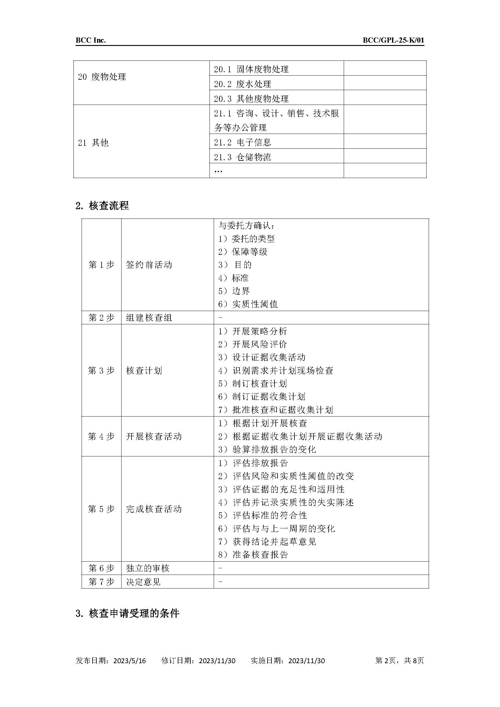 GPL-25 审定与核查公开文件-组织温室气体声明核查_页面_2.jpg