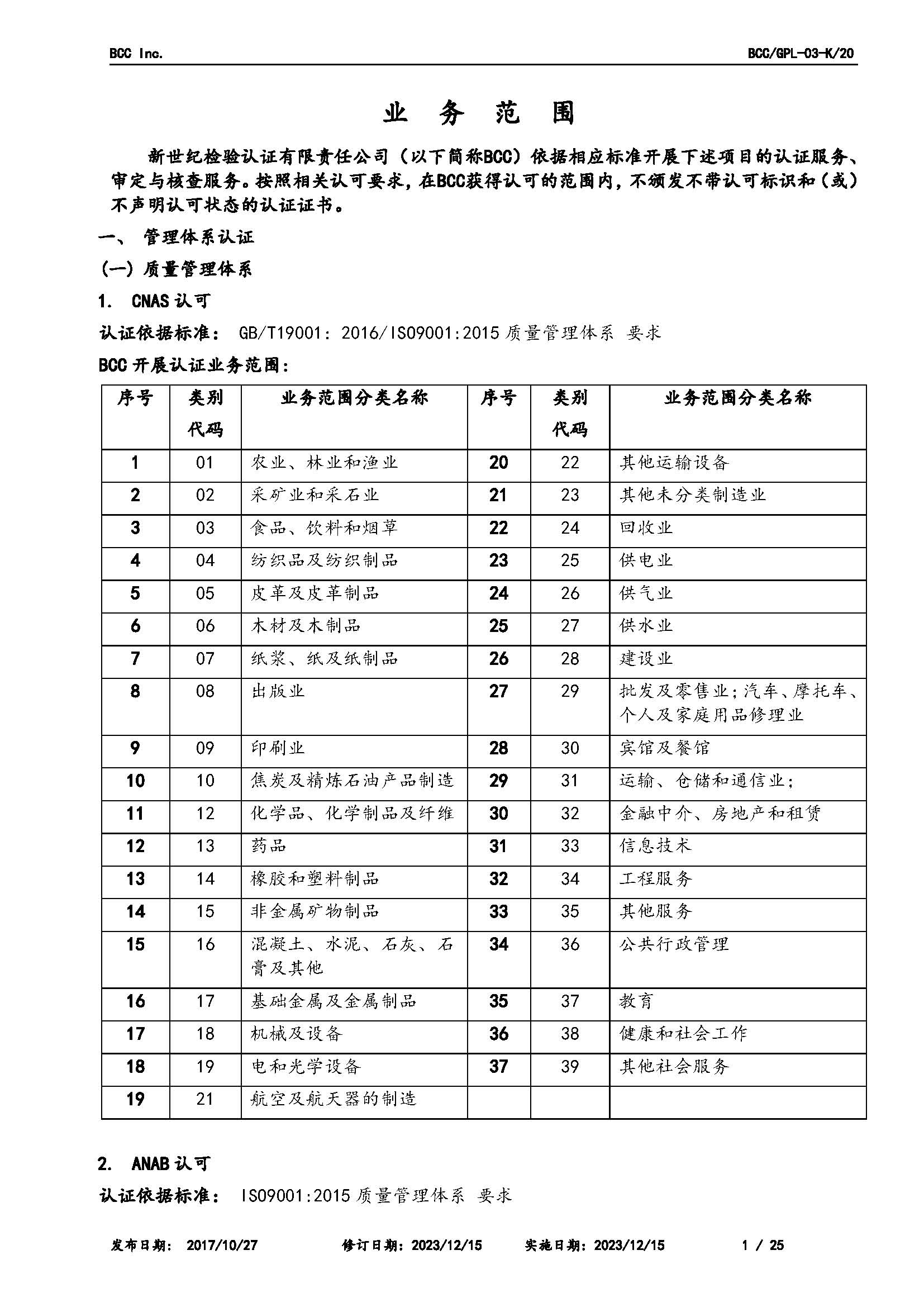 GPL-03业务范围2023.12.15_页面_01.jpg