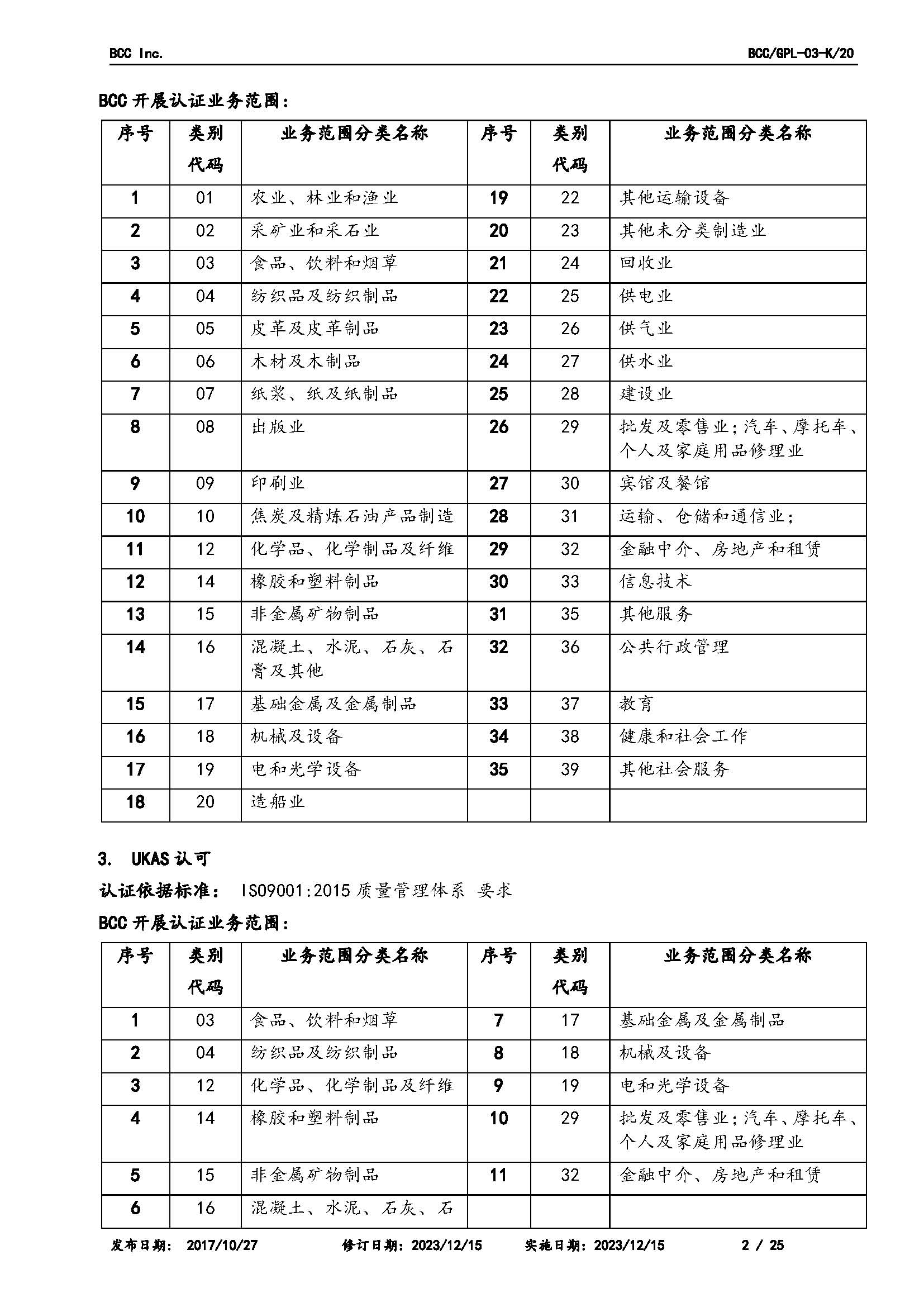 GPL-03业务范围2023.12.15_页面_02.jpg