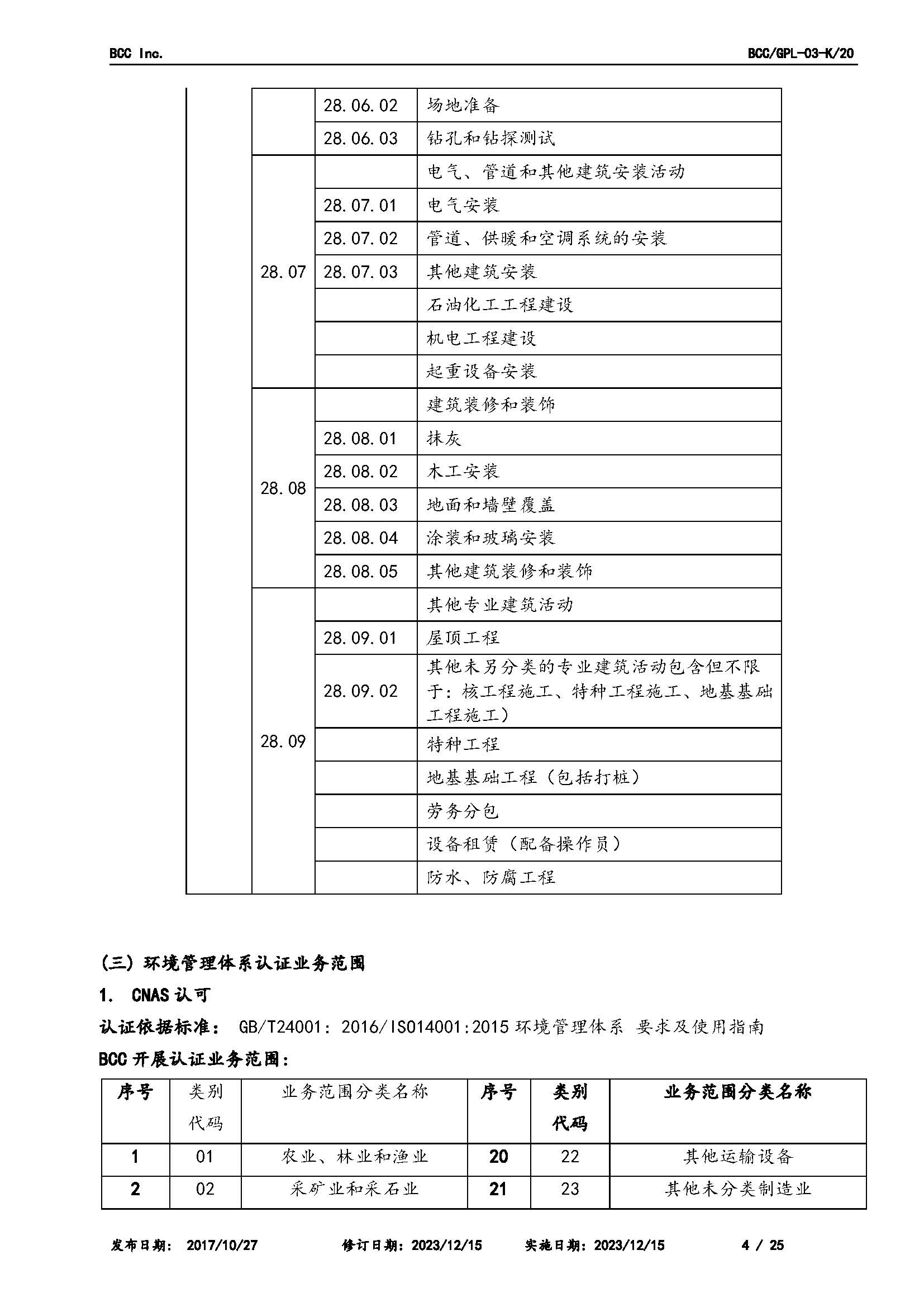 GPL-03业务范围2023.12.15_页面_04.jpg