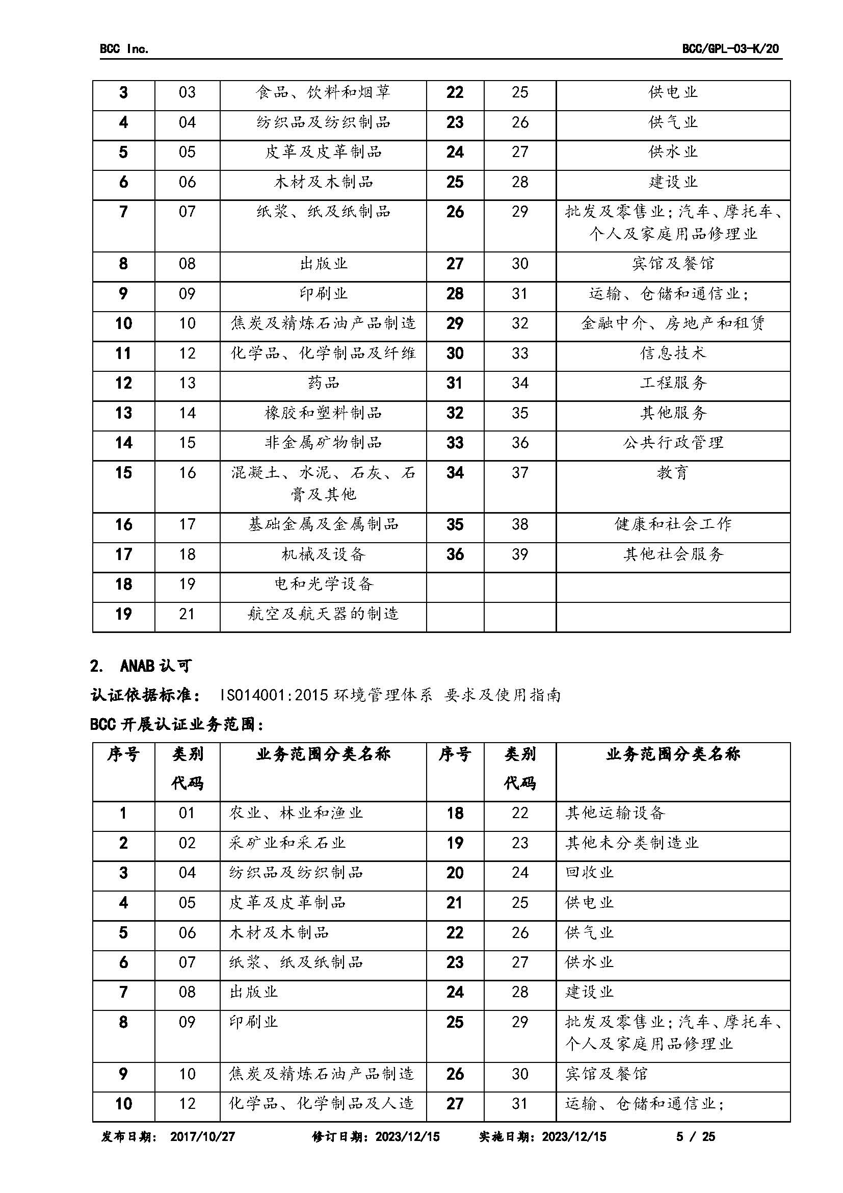 GPL-03业务范围2023.12.15_页面_05.jpg