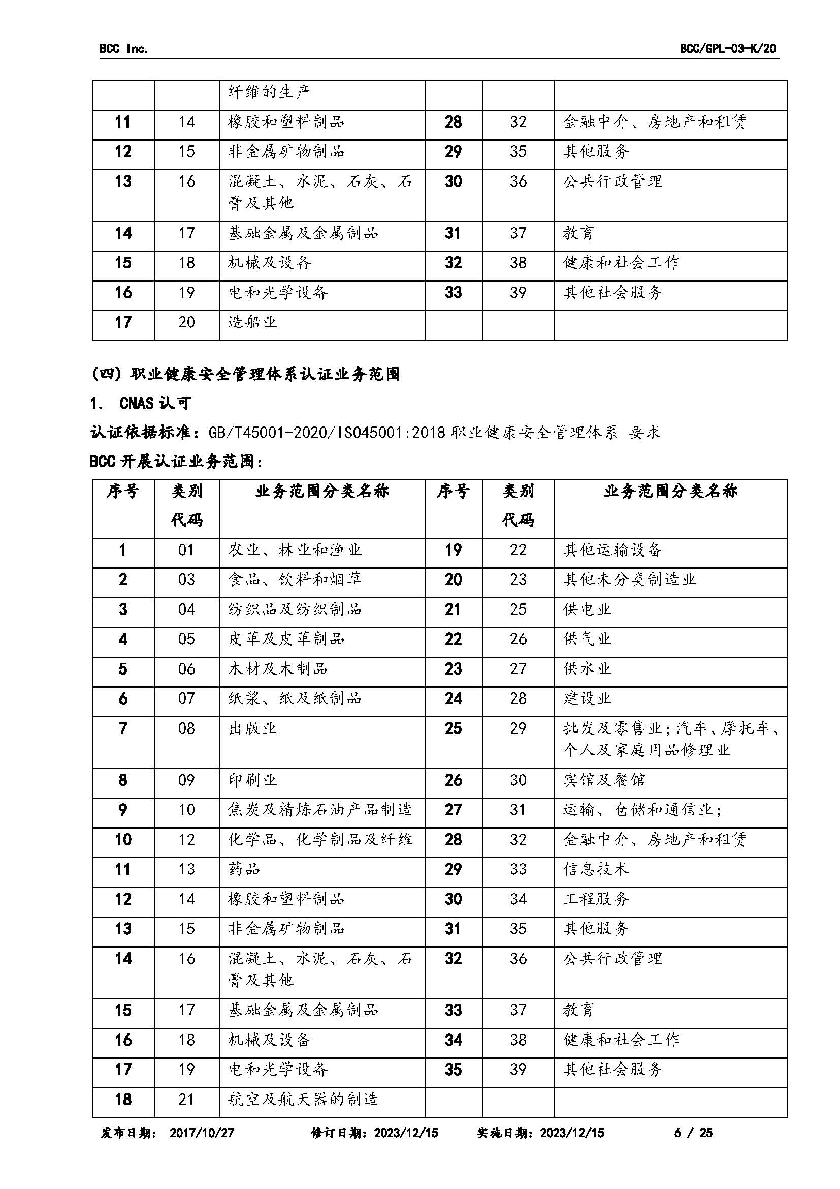 GPL-03业务范围2023.12.15_页面_06.jpg