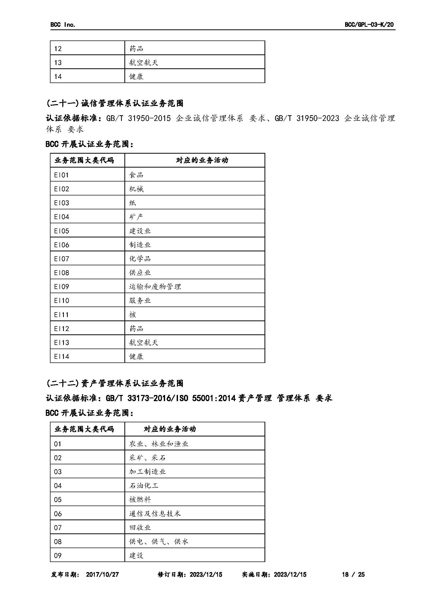 GPL-03业务范围2023.12.15_页面_18.jpg