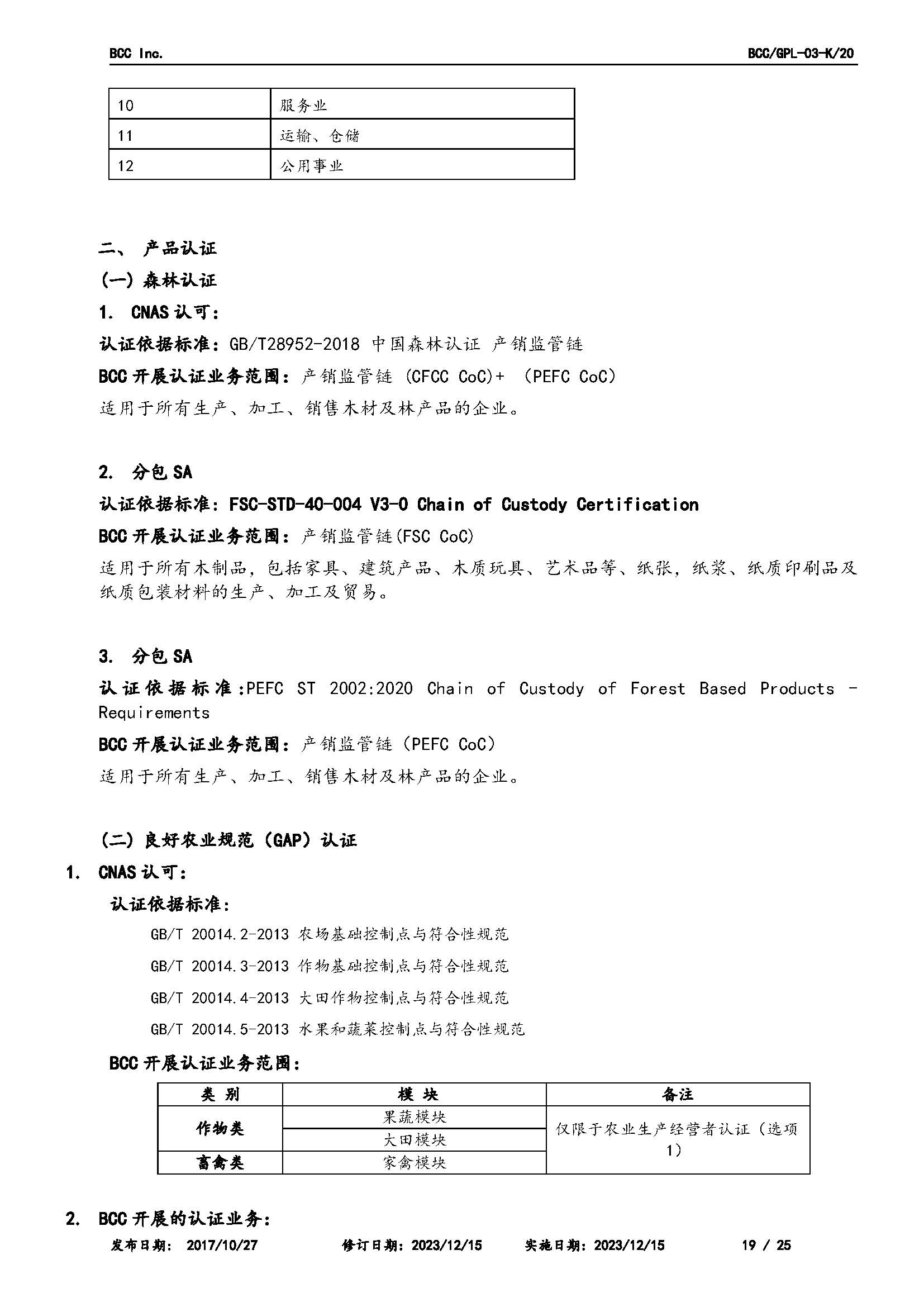 GPL-03业务范围2023.12.15_页面_19.jpg