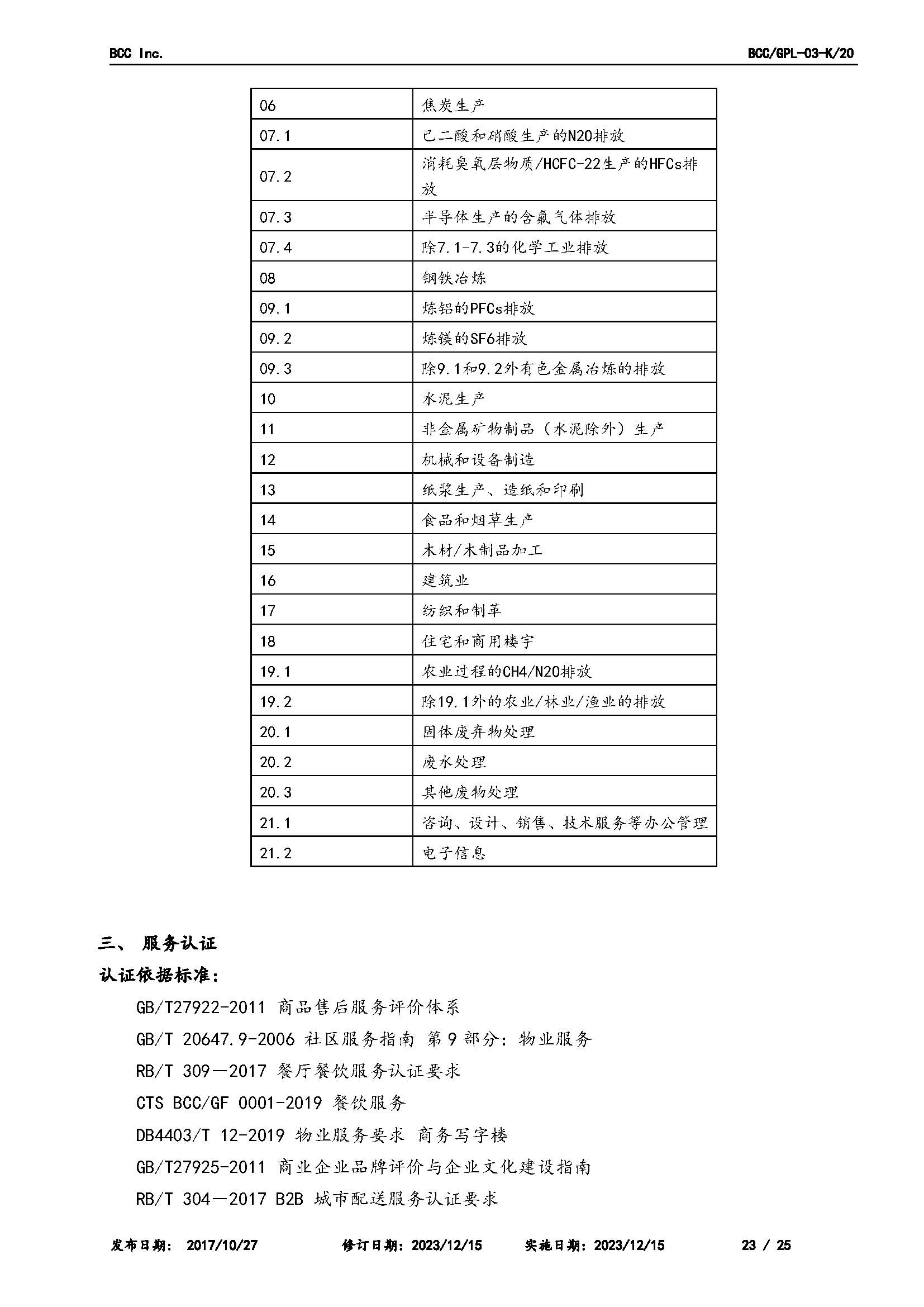 GPL-03业务范围2023.12.15_页面_23.jpg