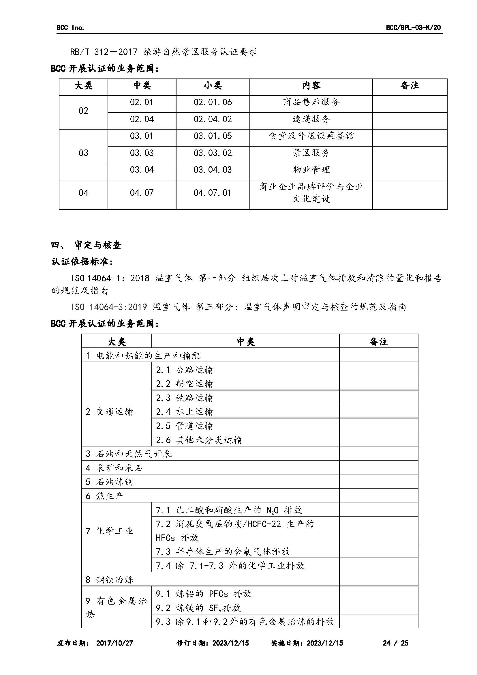 GPL-03业务范围2023.12.15_页面_24.jpg