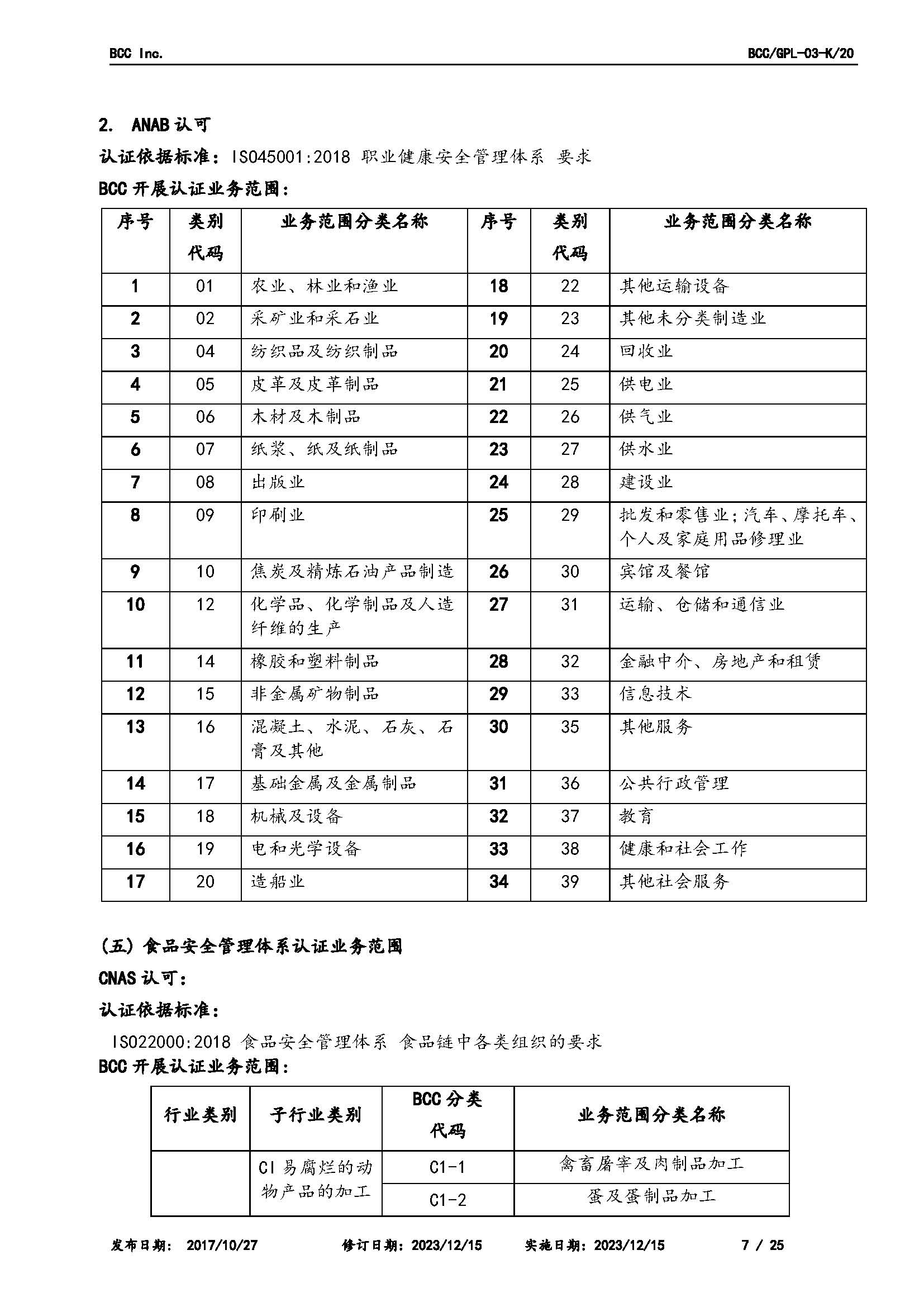 GPL-03业务范围2023.12.15_页面_07.jpg