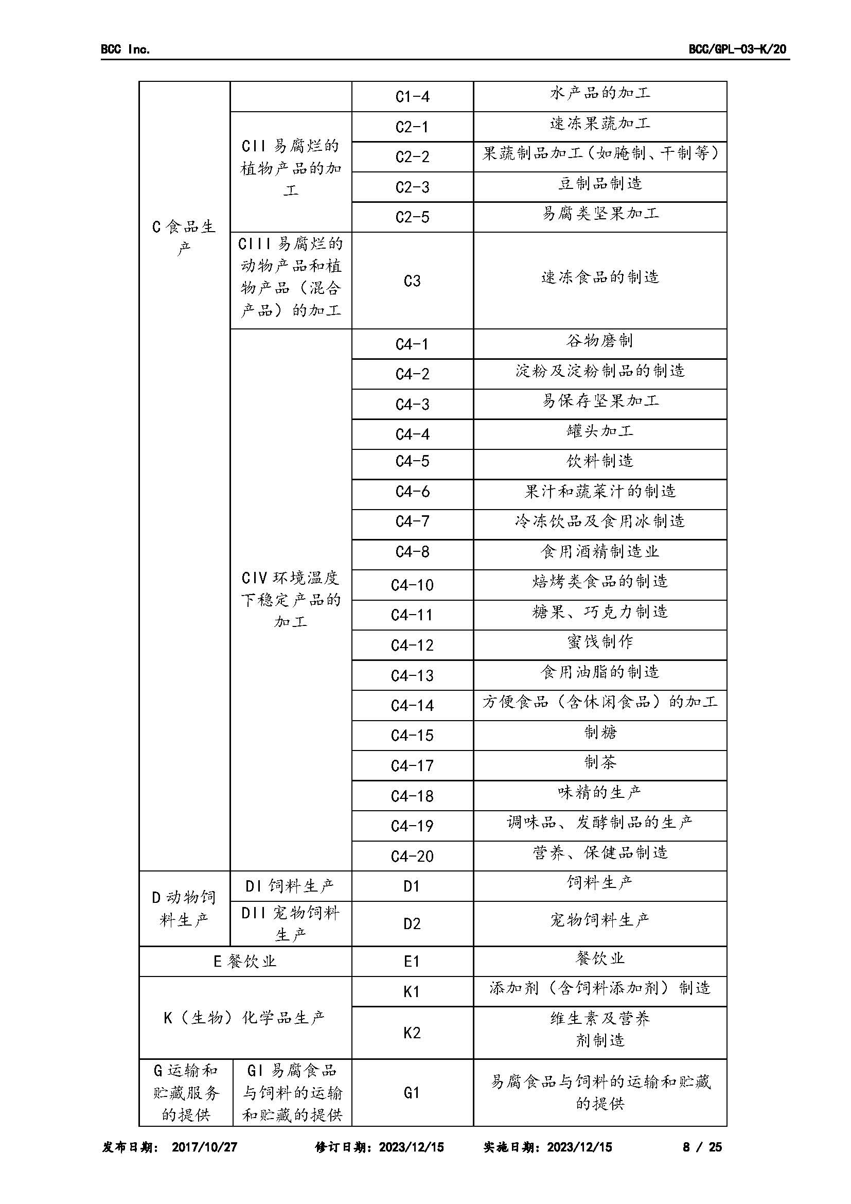 GPL-03业务范围2023.12.15_页面_08.jpg