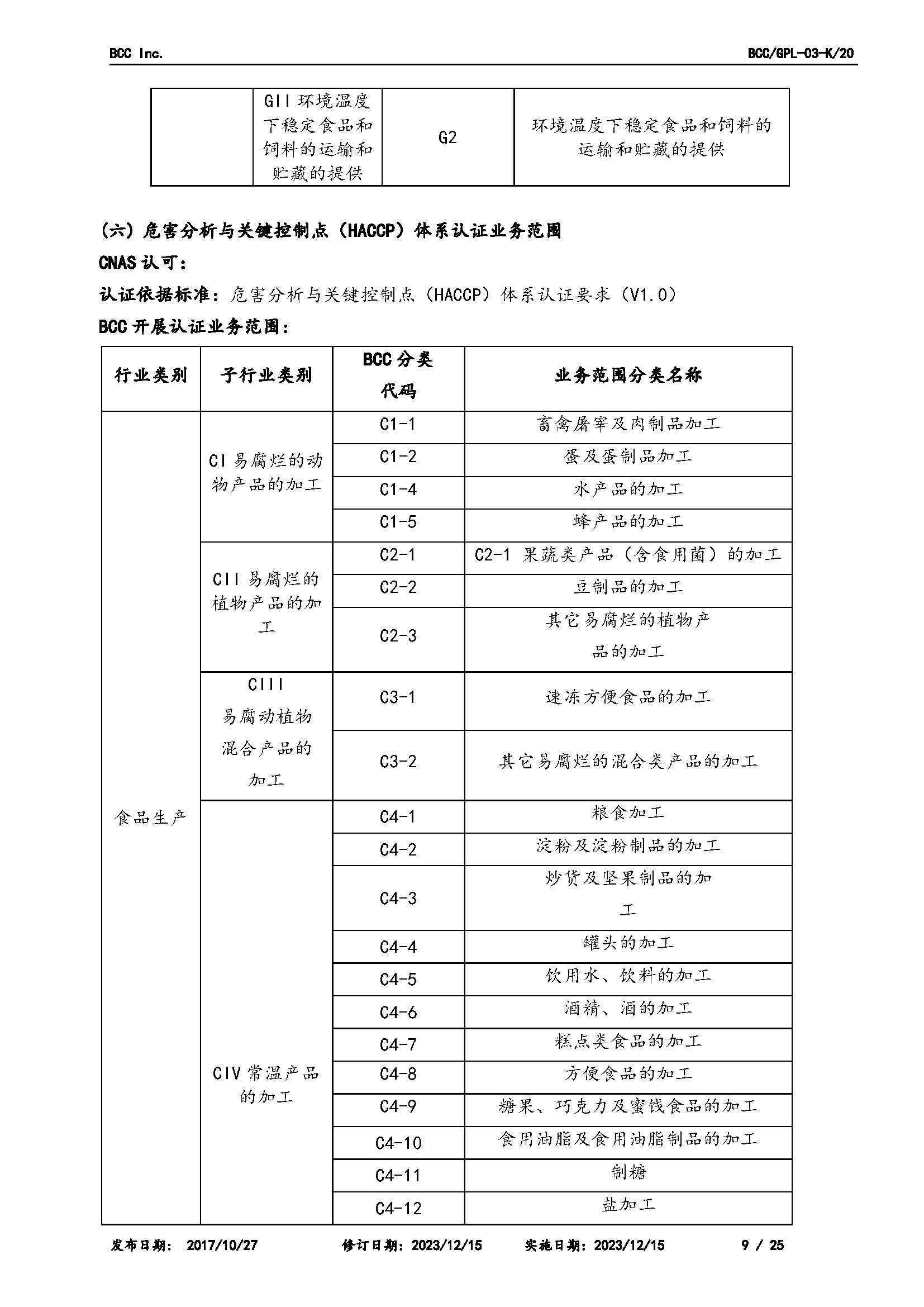 GPL-03业务范围2023.12.15_页面_09.jpg