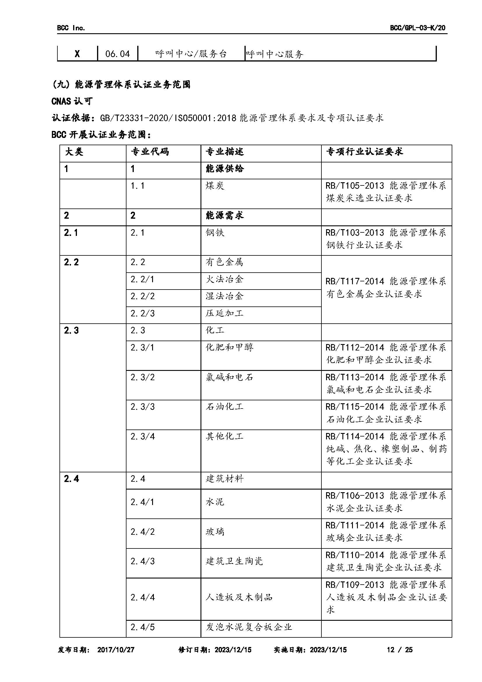 GPL-03业务范围2023.12.15_页面_12.jpg