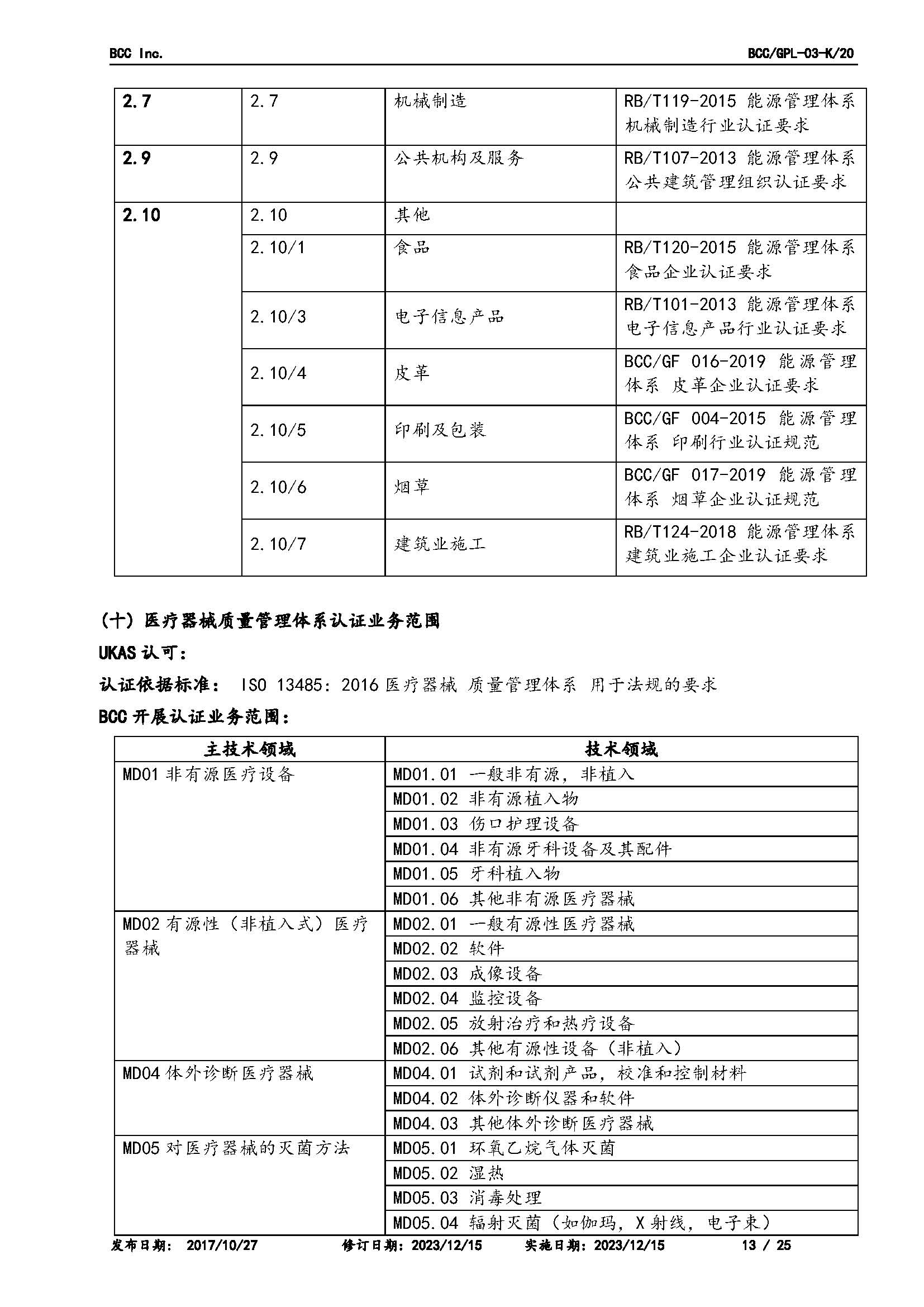 GPL-03业务范围2023.12.15_页面_13.jpg