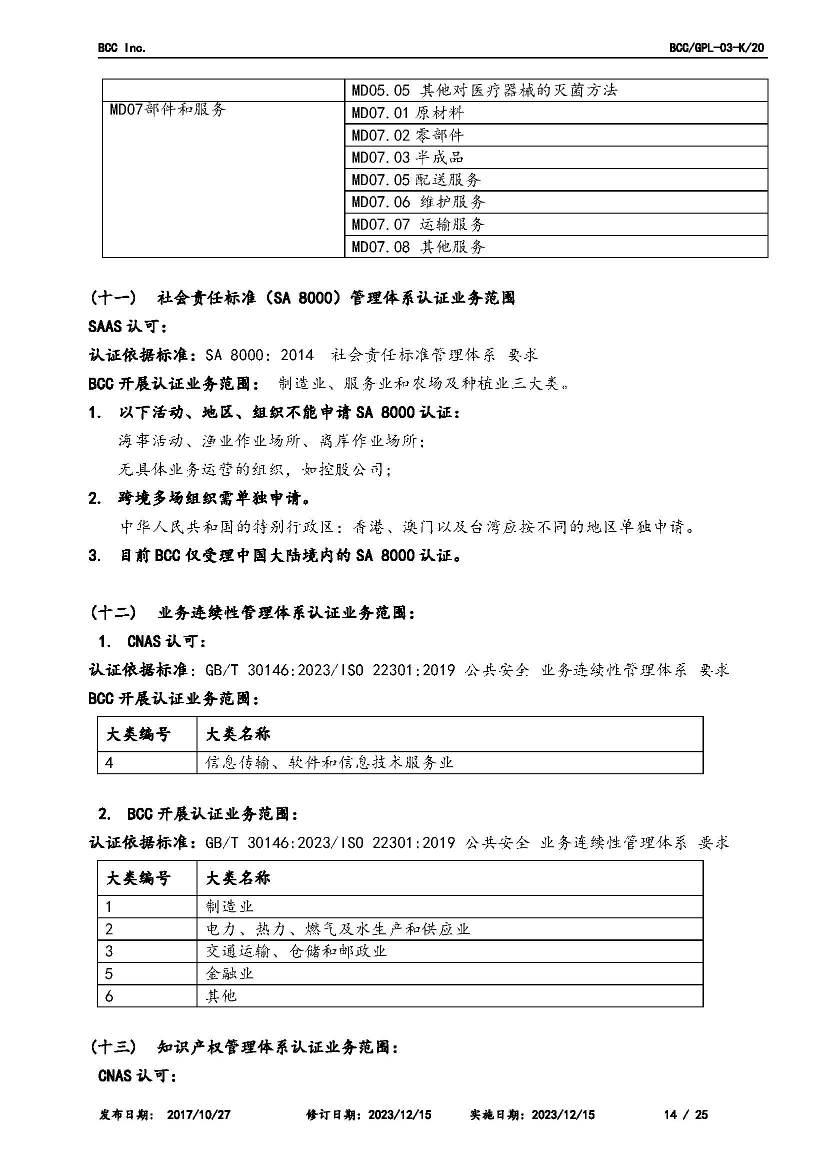 GPL-03业务范围2023.12.15_页面_14.jpg