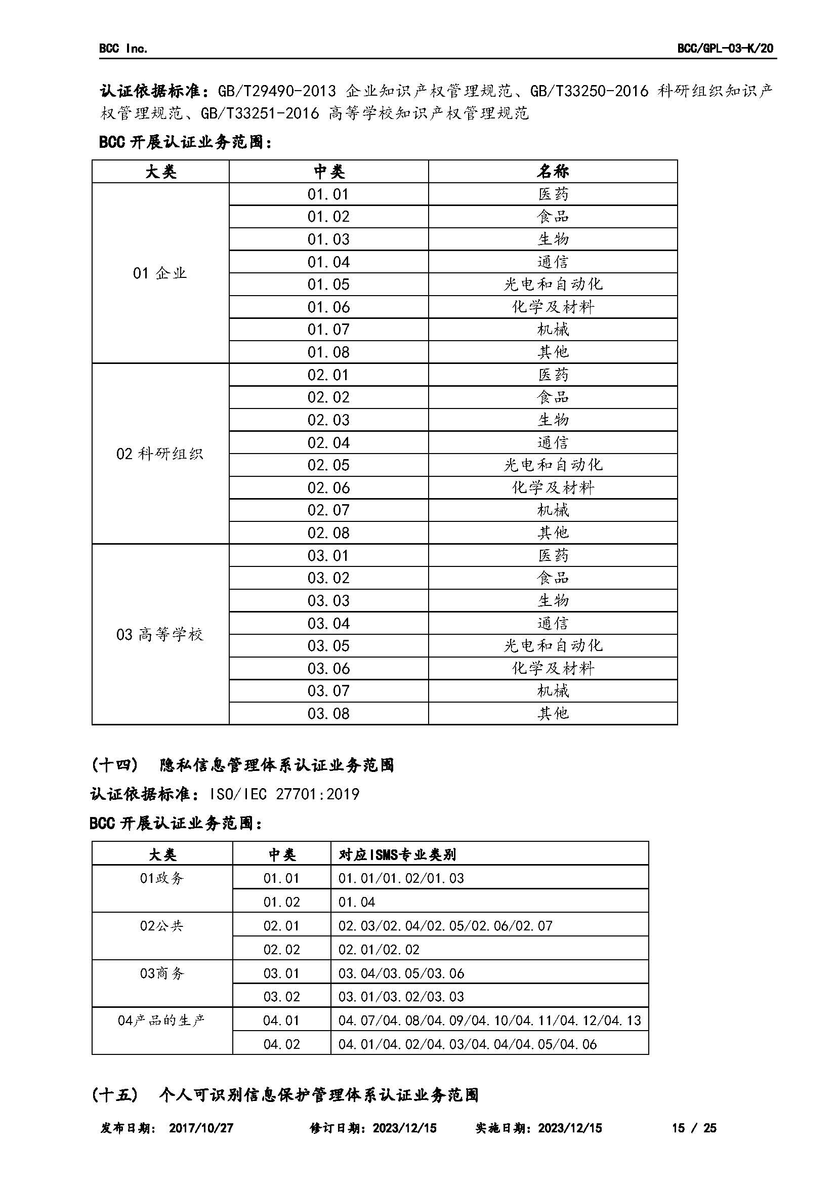 GPL-03业务范围2023.12.15_页面_15.jpg