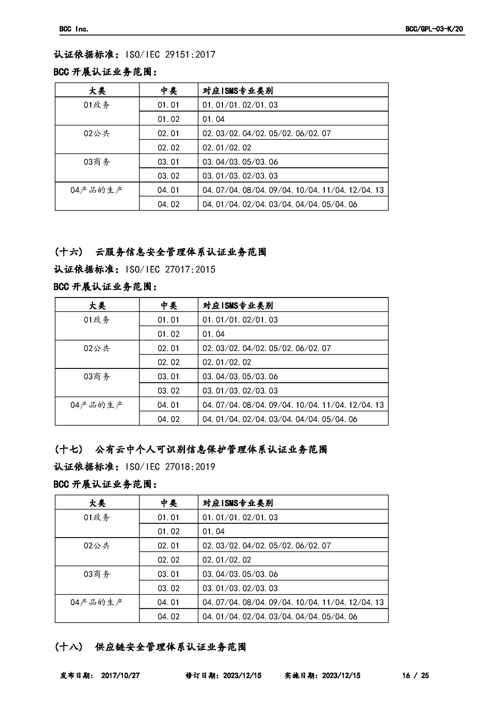 GPL-03业务范围2023.12.15_页面_16.jpg