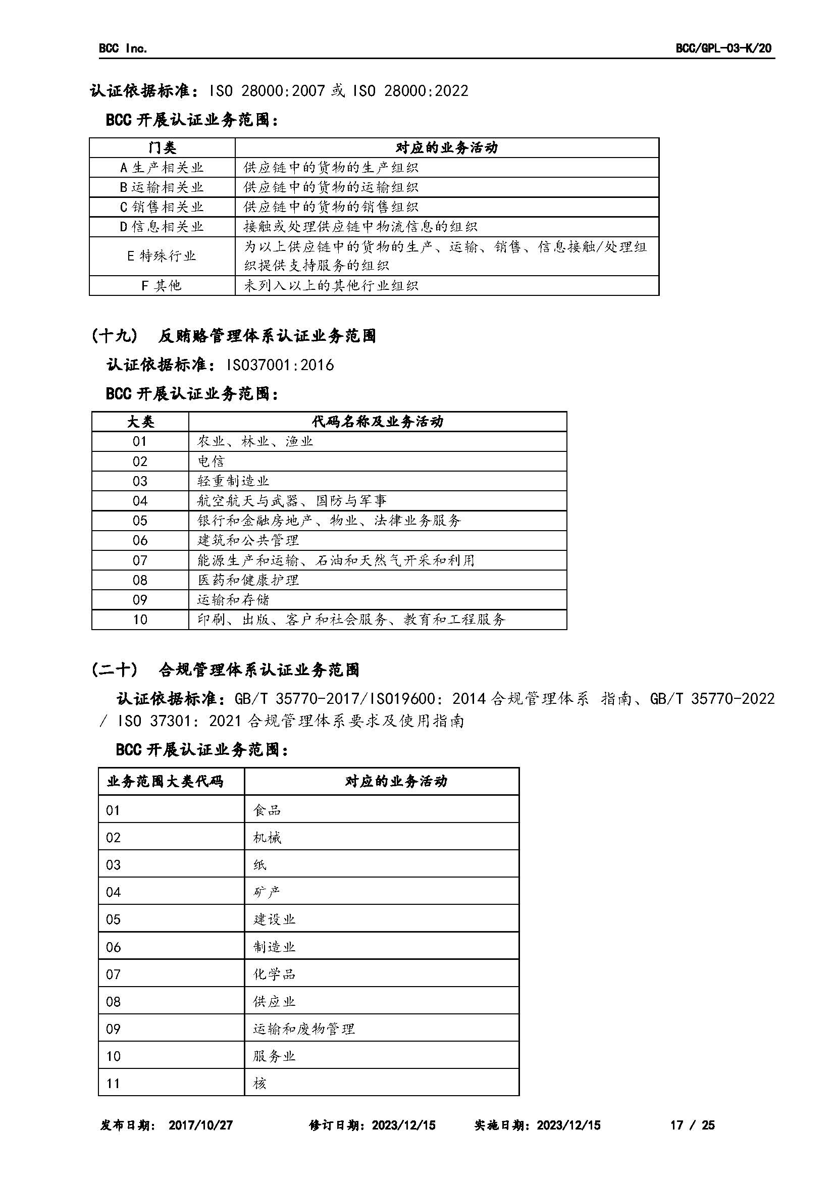 GPL-03业务范围2023.12.15_页面_17.jpg