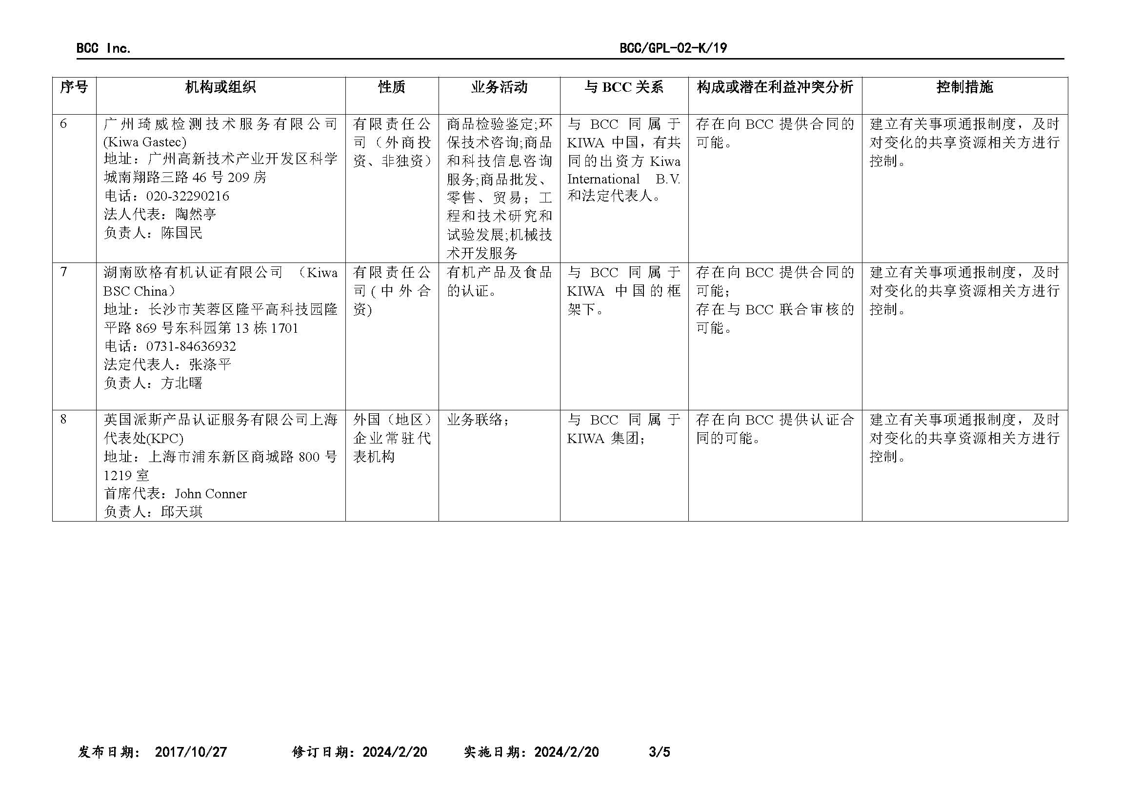 GPL-02 相关机构说明2024.2_页面_3.jpg